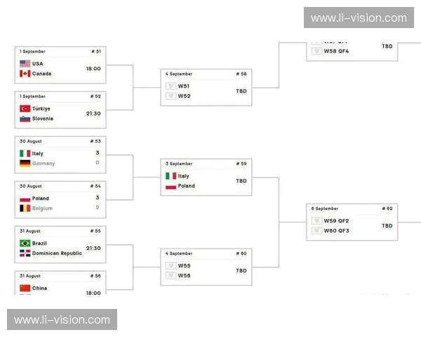 女排世界杯完整赛程解析及中国队比赛时间安排