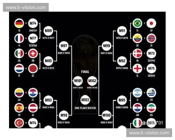 2026世界杯精彩瞬间全解析各场比赛比分揭晓