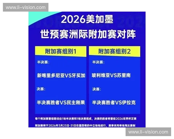 2026世界杯直播赛程表全览热门球队比赛时间与高清观赛实时更新指南