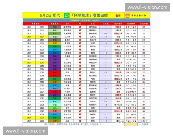 最全足球赛事直播热门推荐及时比分分析与赛程指南